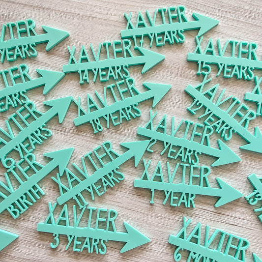 ACRYLIC HEIGHT MARKERS