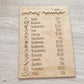 CAFE MENUS - PLAY KITCHEN